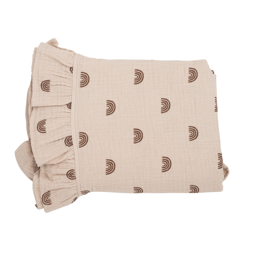 Darilo za novorojenčka - PREMIUM  BOX