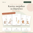 Kartice mejnikov za dojenčico (punčka) – PDF za tisk